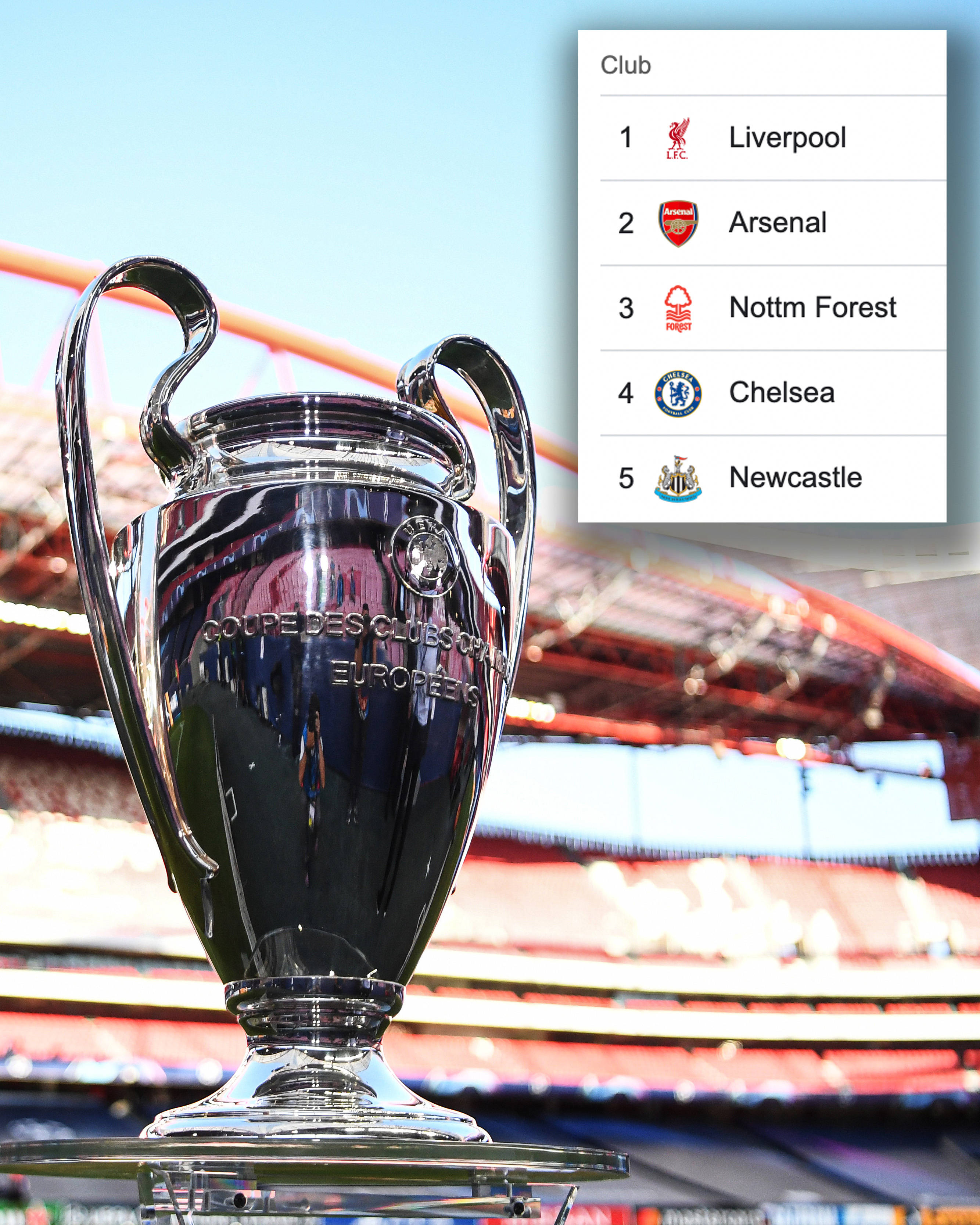 毕尔巴鄂竞技威廉姆斯兄弟