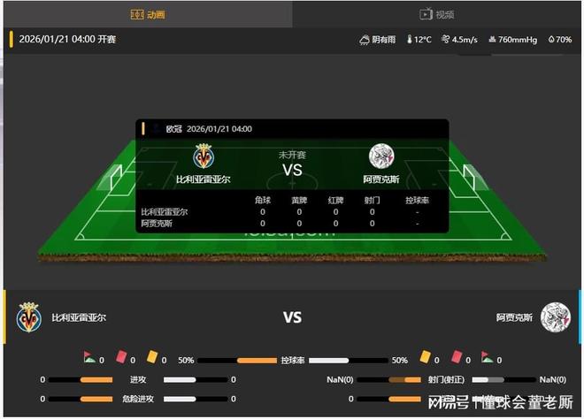 乐鱼体育leyu-比利亚雷亚尔巅峰阵容