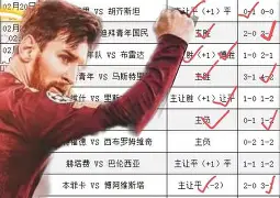 布雷恩和他的战利品